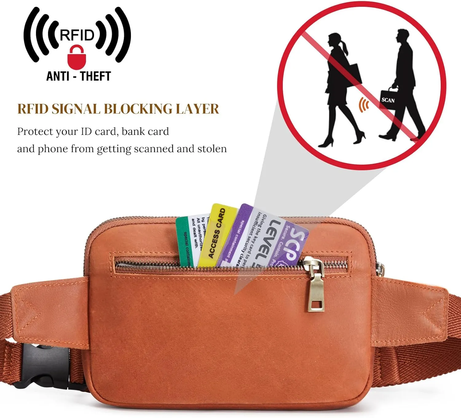 S-ZONE Fanny Packs for Women Genuine Leather RFID Blocking Crossbody Bags Purses Sling Waist Chest Bag Gifts Travel Running Adjustable Strap Men