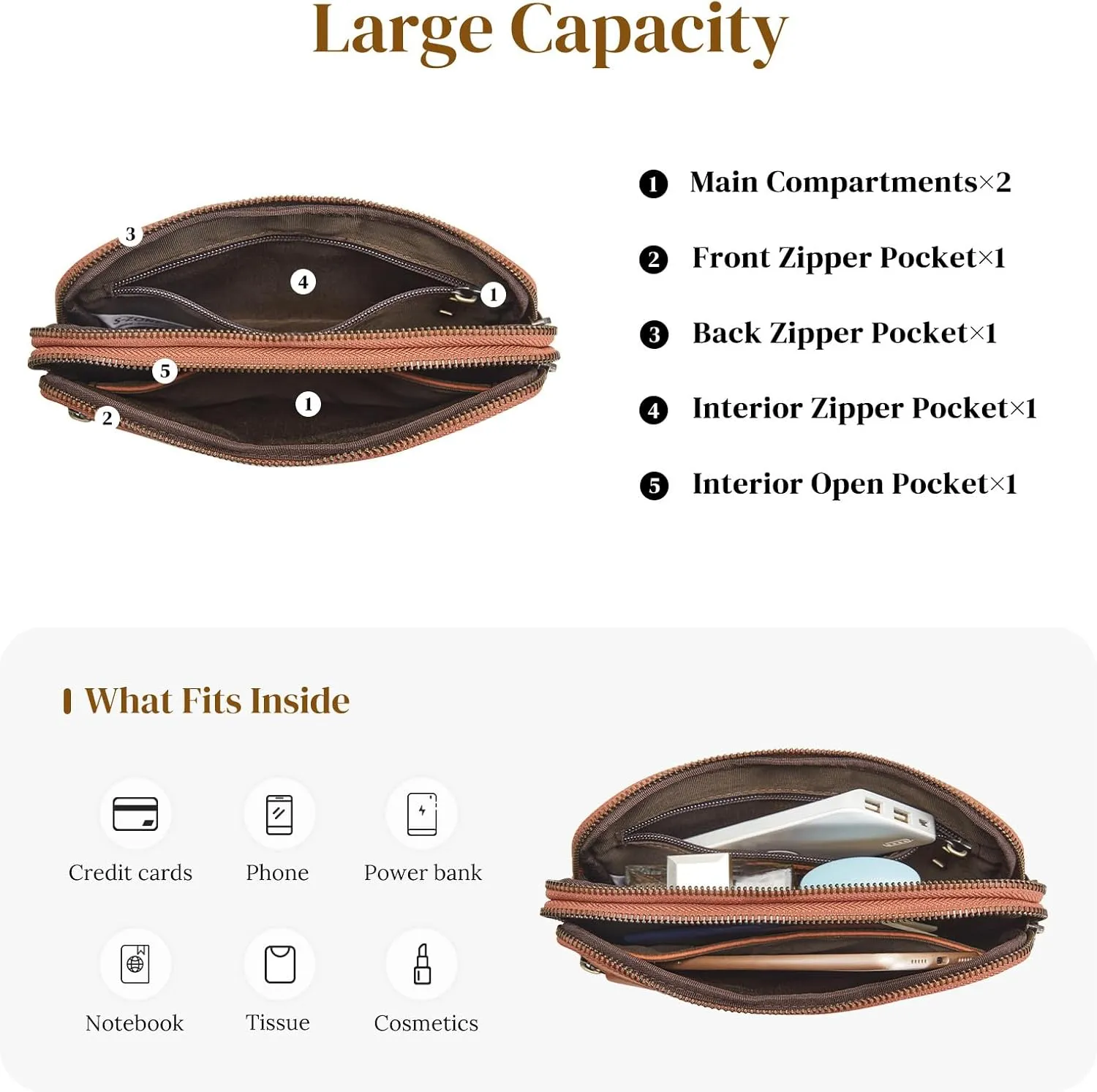 S-ZONE Fanny Packs for Women Genuine Leather RFID Blocking Crossbody Bags Purses Sling Waist Chest Bag Gifts Travel Running Adjustable Strap Men