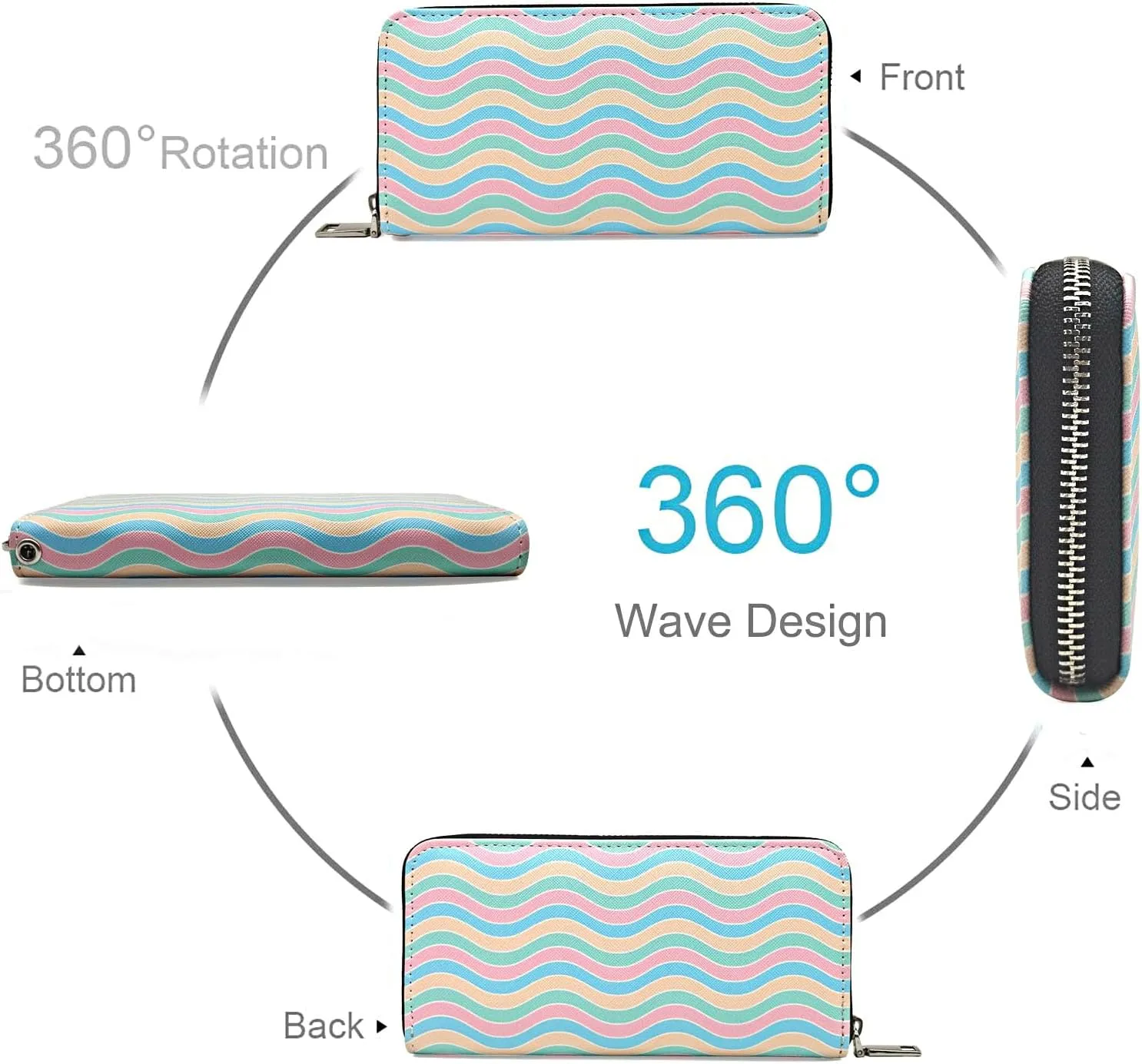 Womens Wallet Color Wave Strip Printing PU Leather Clutch Wallet Multi Credit Card Large Capacity Zip Around Travel Zipper Wristlet Phone Purse for Women